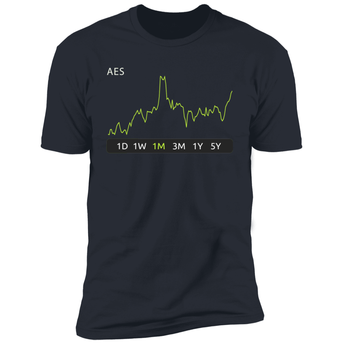 AES Stock 1m Premium T-Shirt