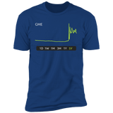 GME Stock 5Y Premium T-Shirt