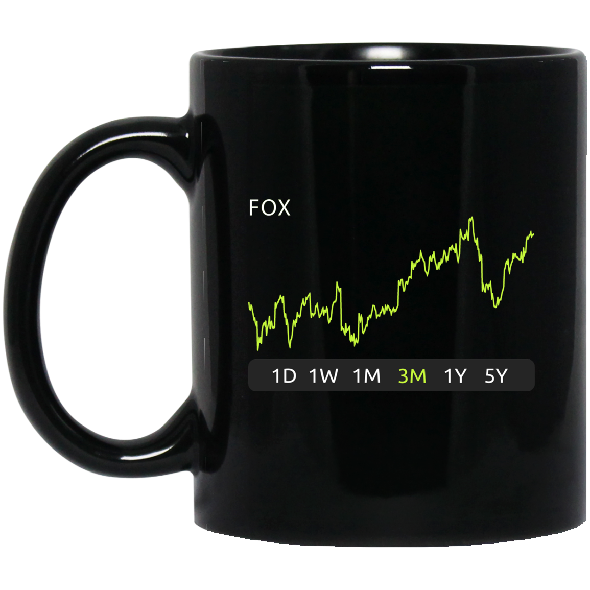 FOX Stock 3m Mug