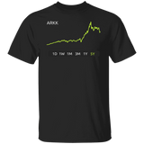 ARKK Stock 5Y Regular T-Shirt