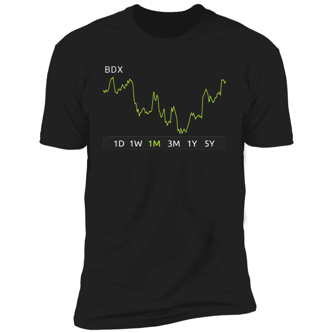 DBX Stock 1m Premium T-Shirt