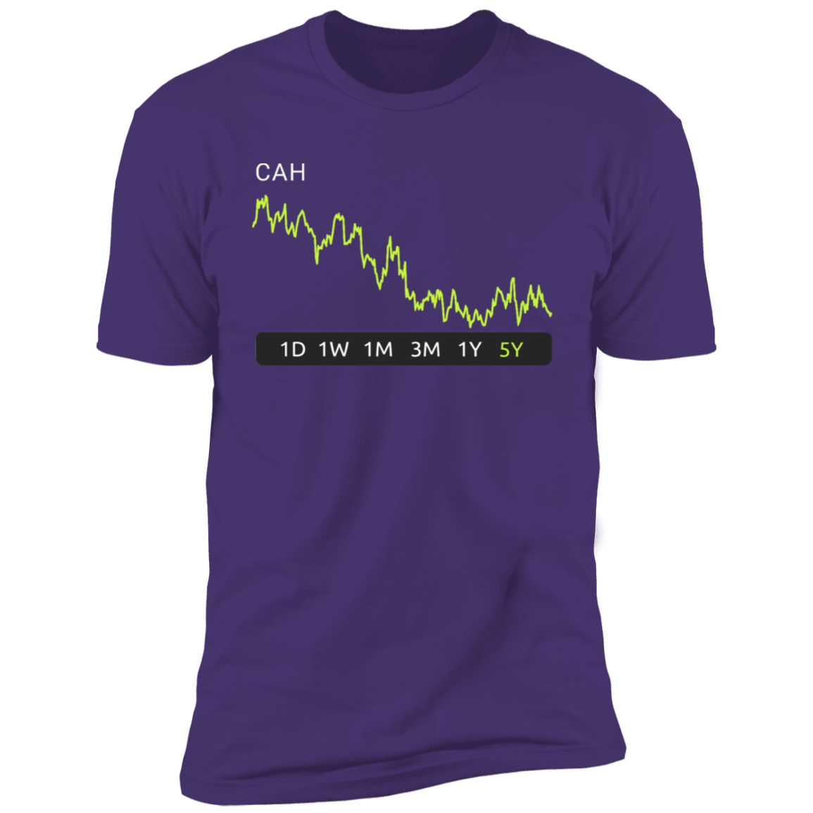 CAH Stock 5y Premium T-Shirt