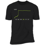 VAR Stock 3m Premium T Shirt