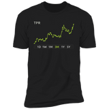 TPR Stock 3m Premium T Shirt