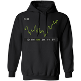 BLK Stock 1m Pullover Hoodie