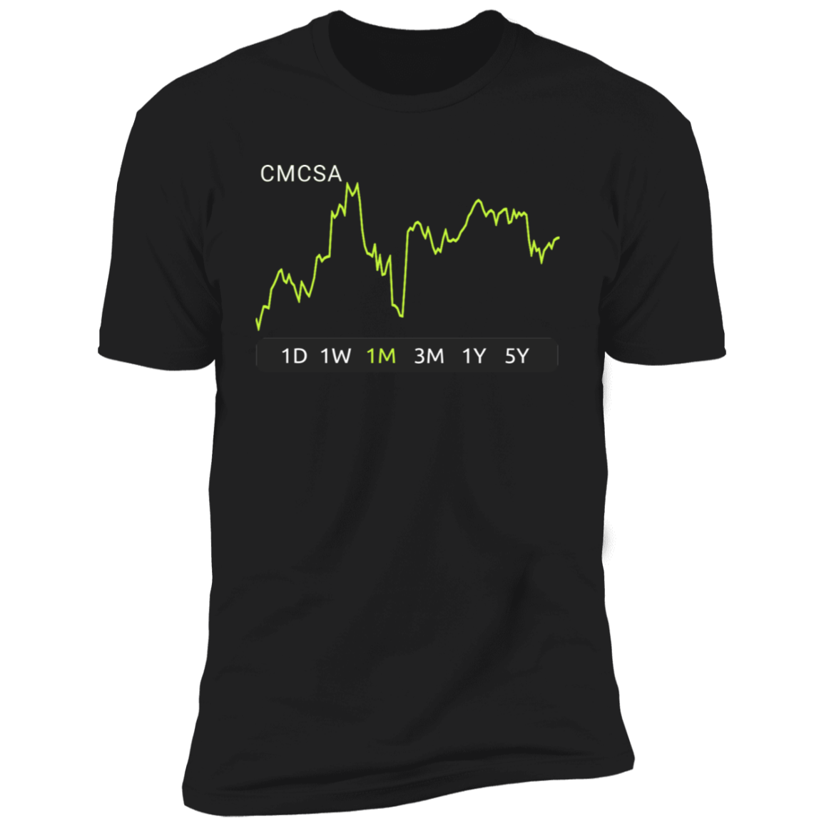 CMCSA Stock 1m Premium T-Shirt