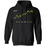 WMT Stock 5Y Pullover Hoodie