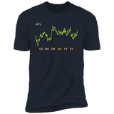 AFL Stock 3m Premium T-Shirt