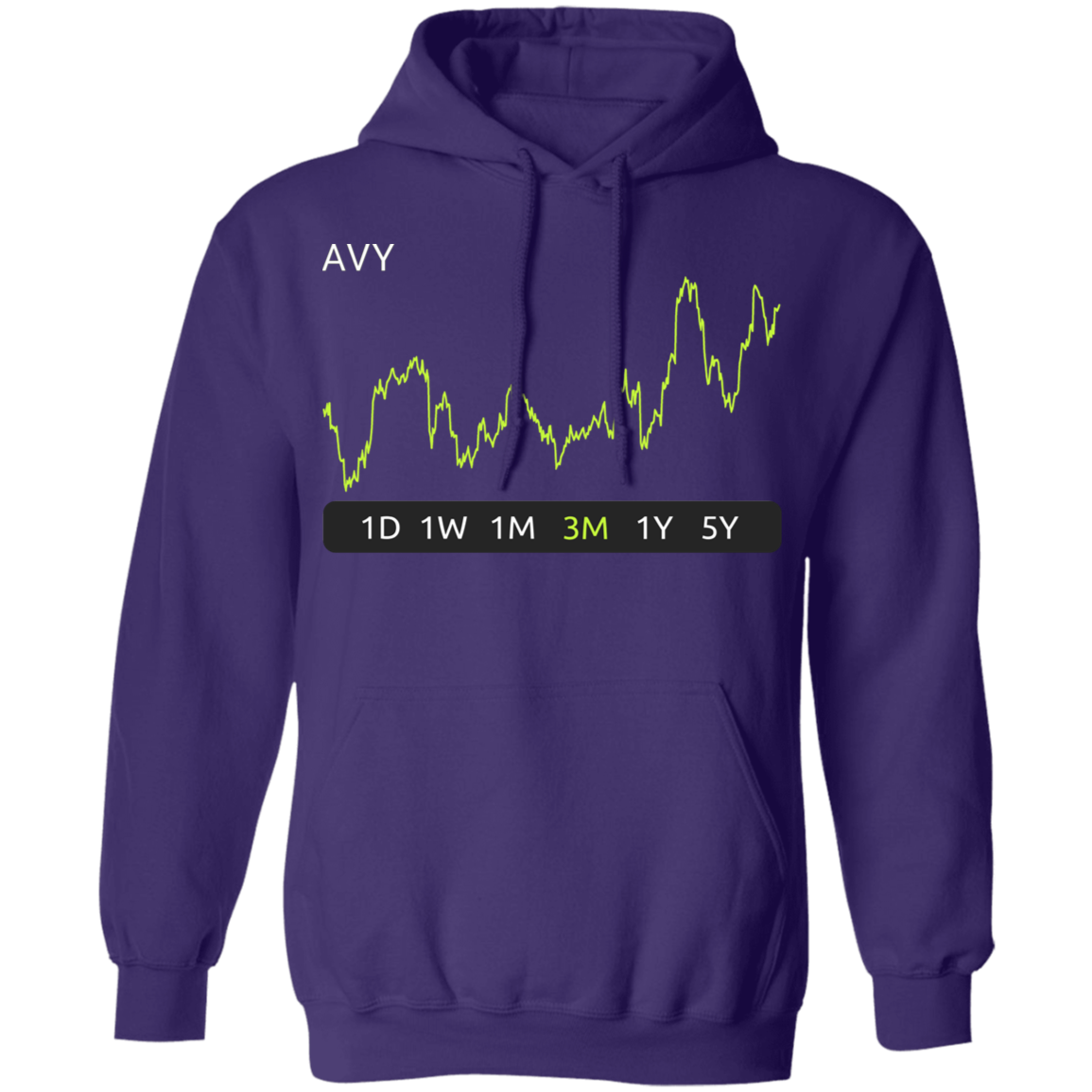 AVY Stock 3m Pullover Hoodie