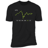 GPN Stock 1y Premium T-Shirt