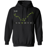 SJM Stock 1m Pullover Hoodie