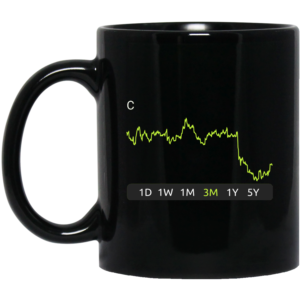 C Stock 3m Mug