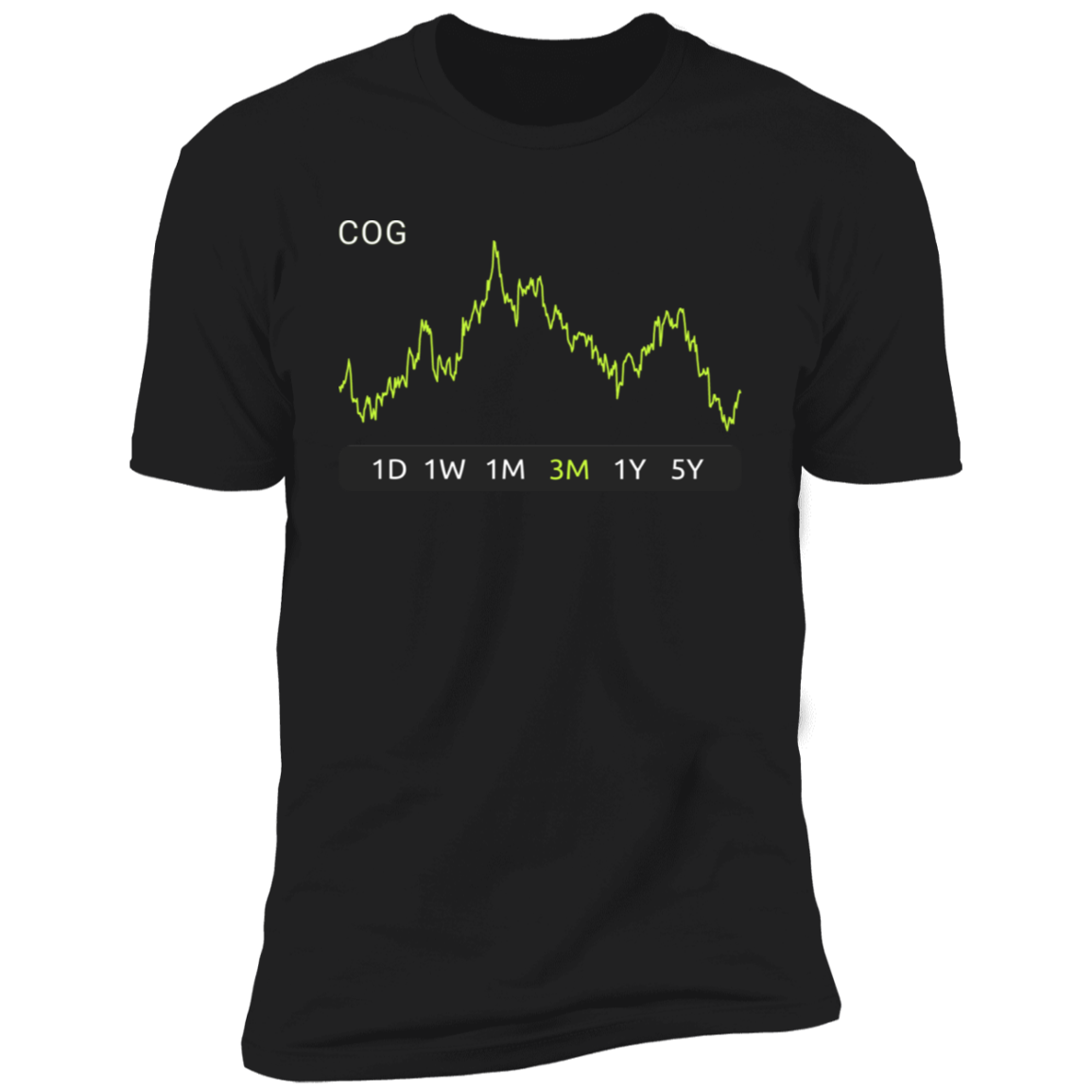 COG Stock 3m Premium T-Shirt
