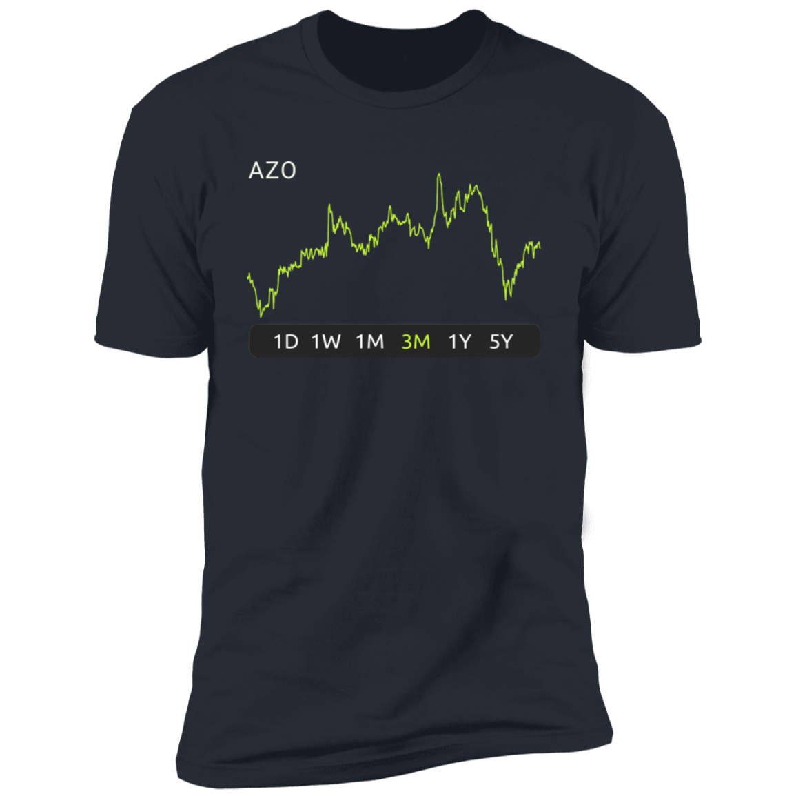 AZO Stock 3m Premium T-Shirt