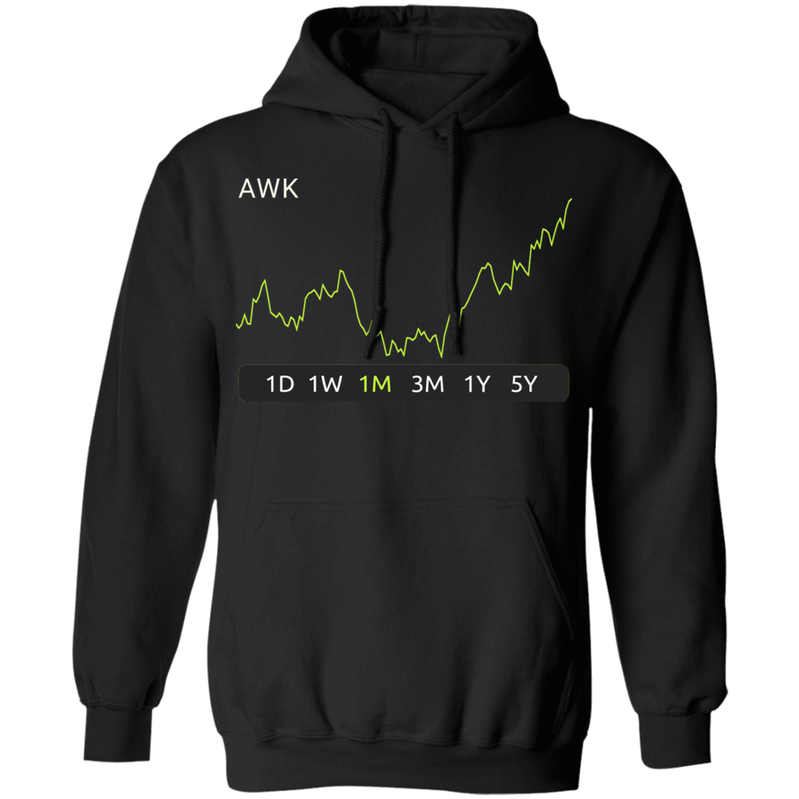 AWK Stock 1m Pullover Hoodie