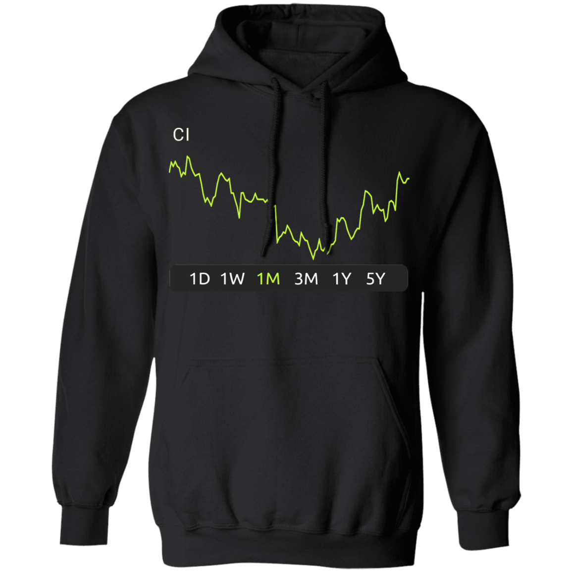 CI Stock 1m Pullover Hoodie