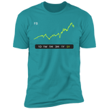 FB Stock 5y Premium T-Shirt