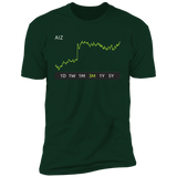 AIZ Stock 3m Premium T-Shirt