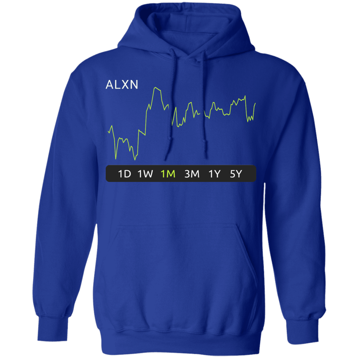 ALXN Stock 1m Pullover Hoodie