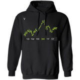 V Stock 3m Pullover Hoodie