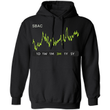 SBAC Stock 3m Pullover Hoodie