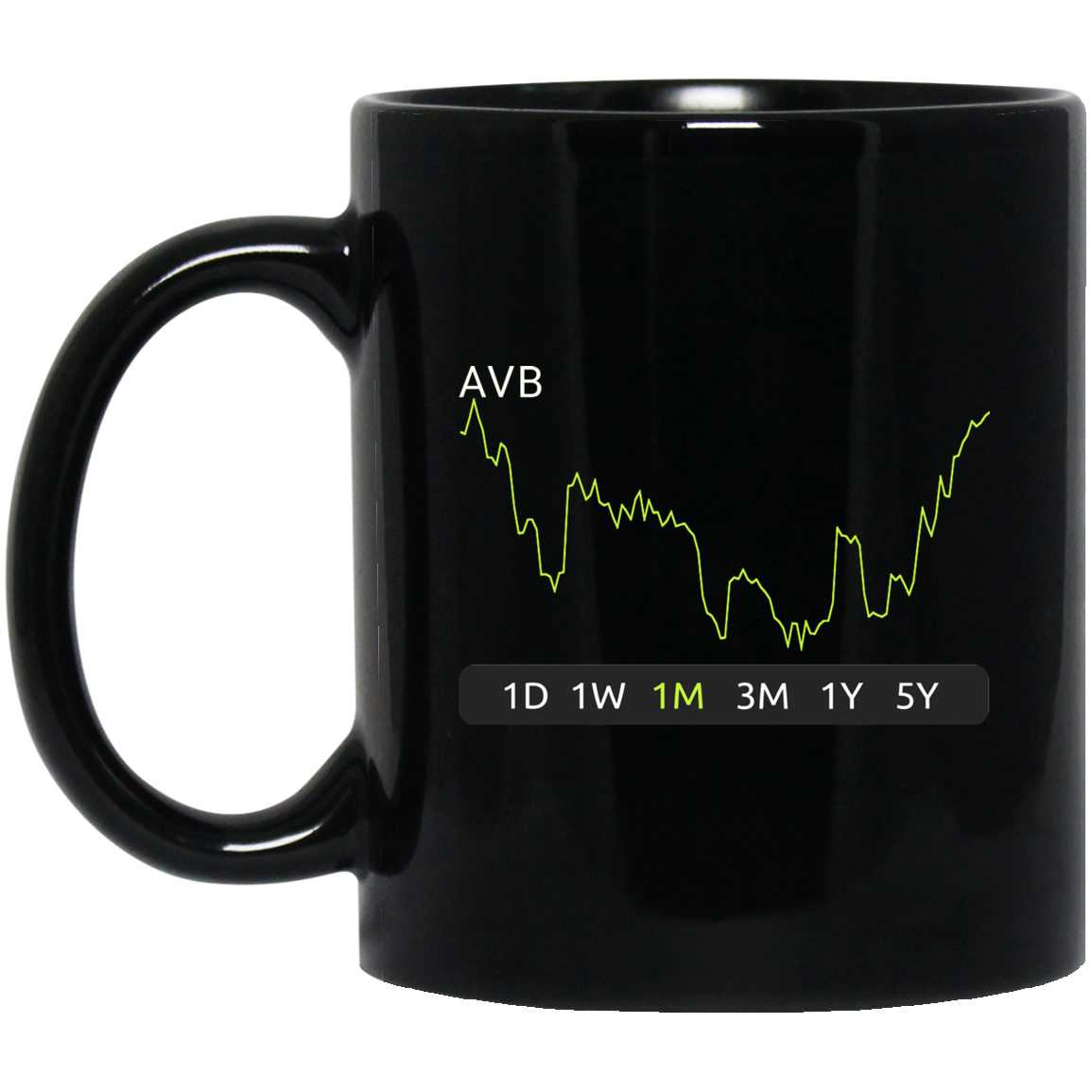 AVB Stock 1m Mug