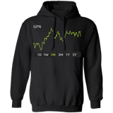 GPN Stock 1m Pullover Hoodie