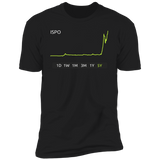 ISPO Stock 5Y Regular T-Shirt