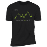 NVR Stock 3m Premium T Shirt