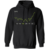 GPS Stock 1m Pullover Hoodie