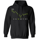 HRL Stock 1m Pullover Hoodie