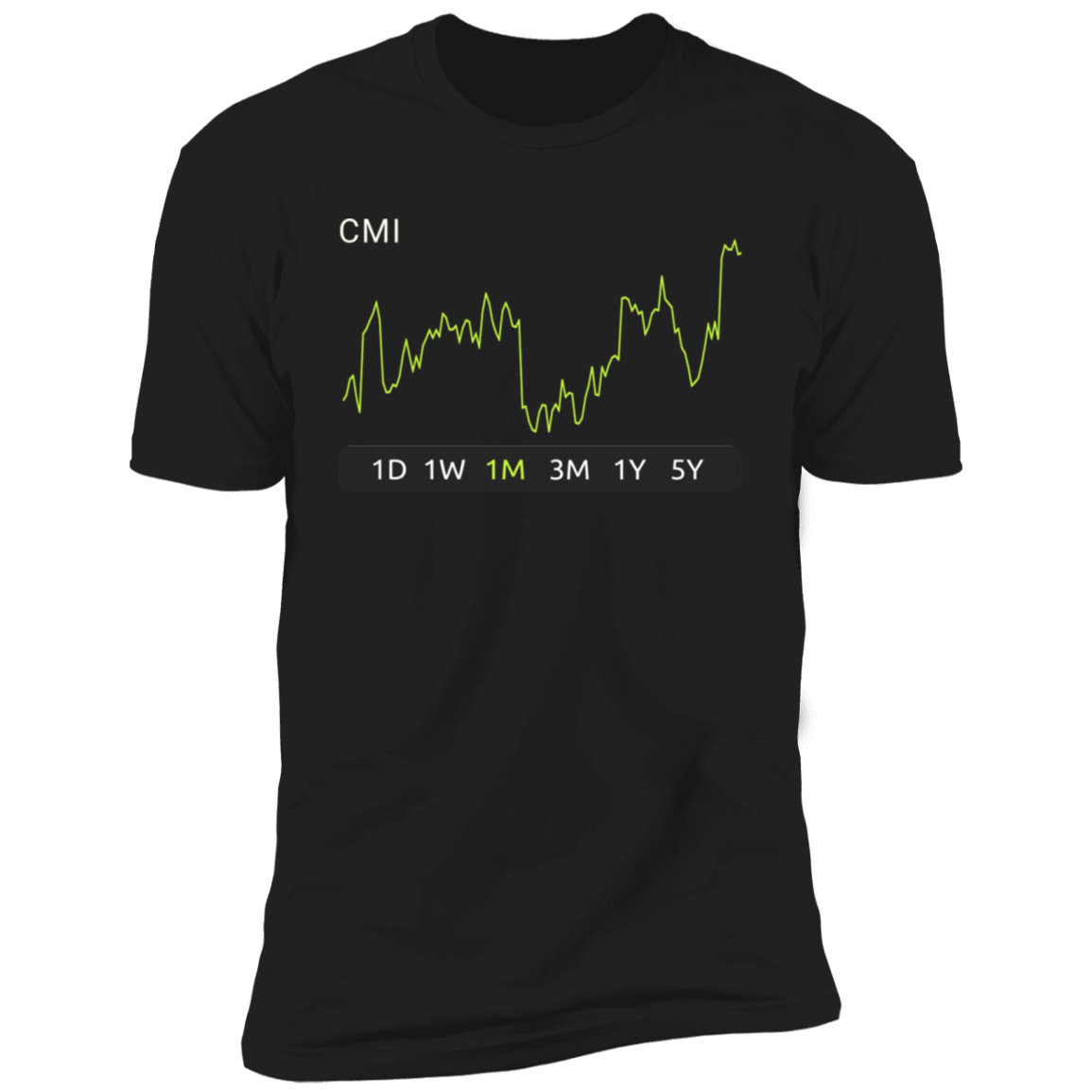 CMI Stock 1m Premium T-Shirt