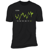 CERN Stock 5y Premium T-Shirt