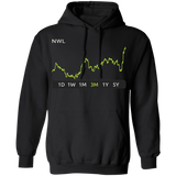 NWL Stock 3m Pullover Hoodie