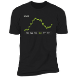 KMB Stock 3m Premium T Shirt