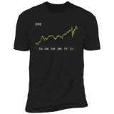 DRE Stock 5y  Premium T-Shirt