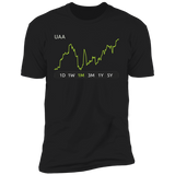 UAA Stock 1m Premium T Shirt