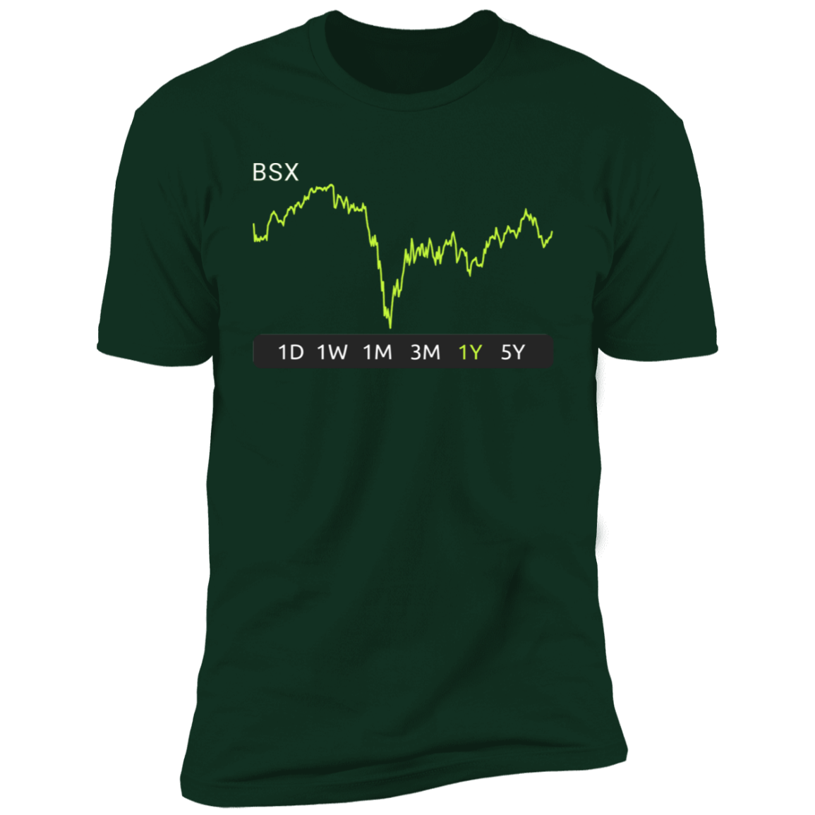 BSX Stock 1y Premium T-Shirt