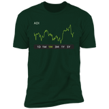 ADI Stock 1m Premium T-Shirt