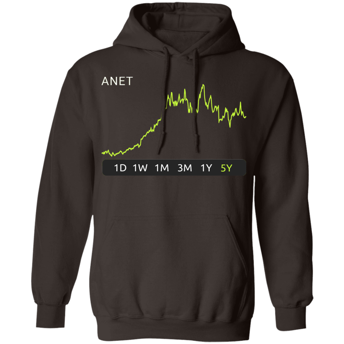 ANET Stock 5y Pullover Hoodie