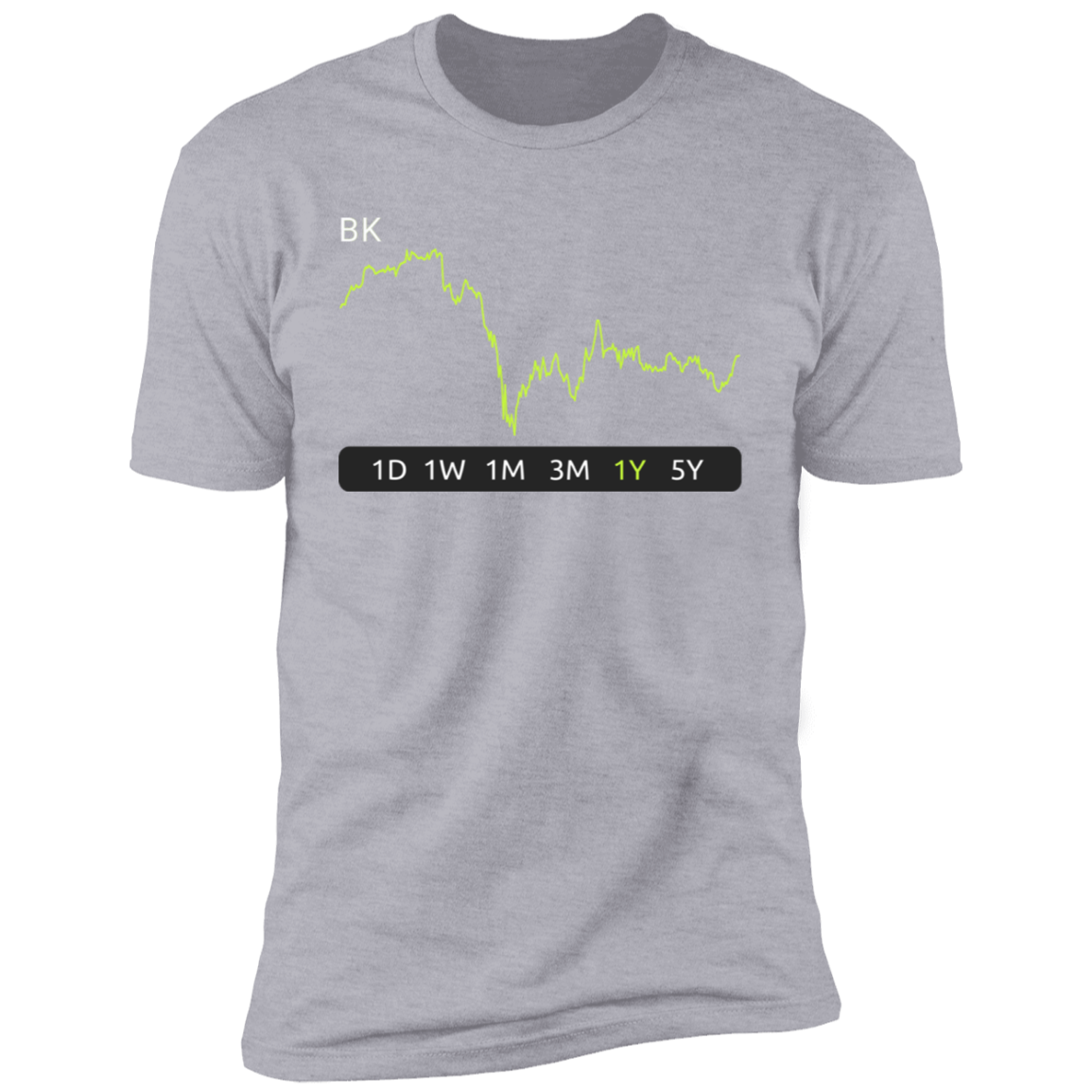 BK Stock 1y Premium T-Shirt