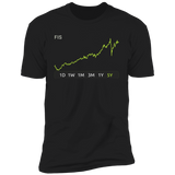 FIS Stock 5y Premium T-Shirt