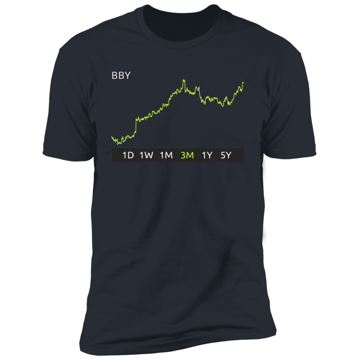 BBY Stock 3m Premium T-Shirt