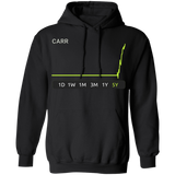 CARR  Stock 5y Pullover Hoodie
