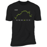 KMX Stock 3m Premium T Shirt