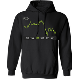 PXD Stock 1m Pullover Hoodie