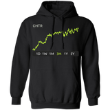 CHTR Stock 3m Pullover Hoodie