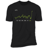 UPS Stock 5y Premium T Shirt