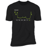 NVAX Stock 5y Premium T Shirt