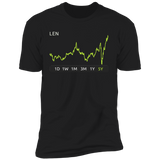 LEN Stock 5y Premium T Shirt
